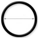 ringdiameter